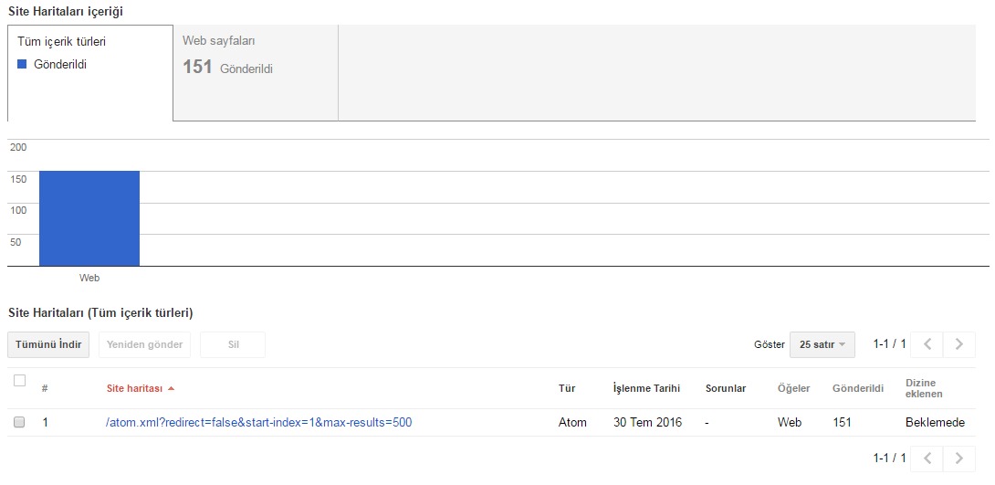 Blogger'daki site haritasını Google Webmaster Tools'a eklemek 7