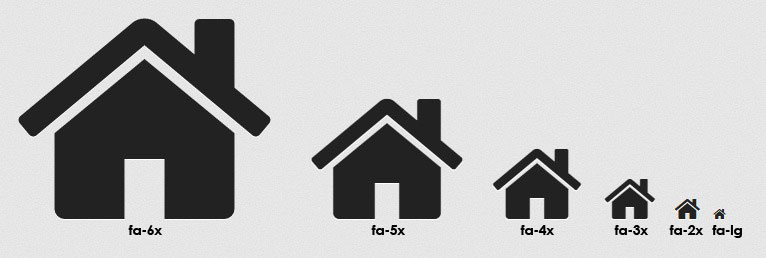 Font Awesome ikonları nasıl eklenir ikon boyut seçimi